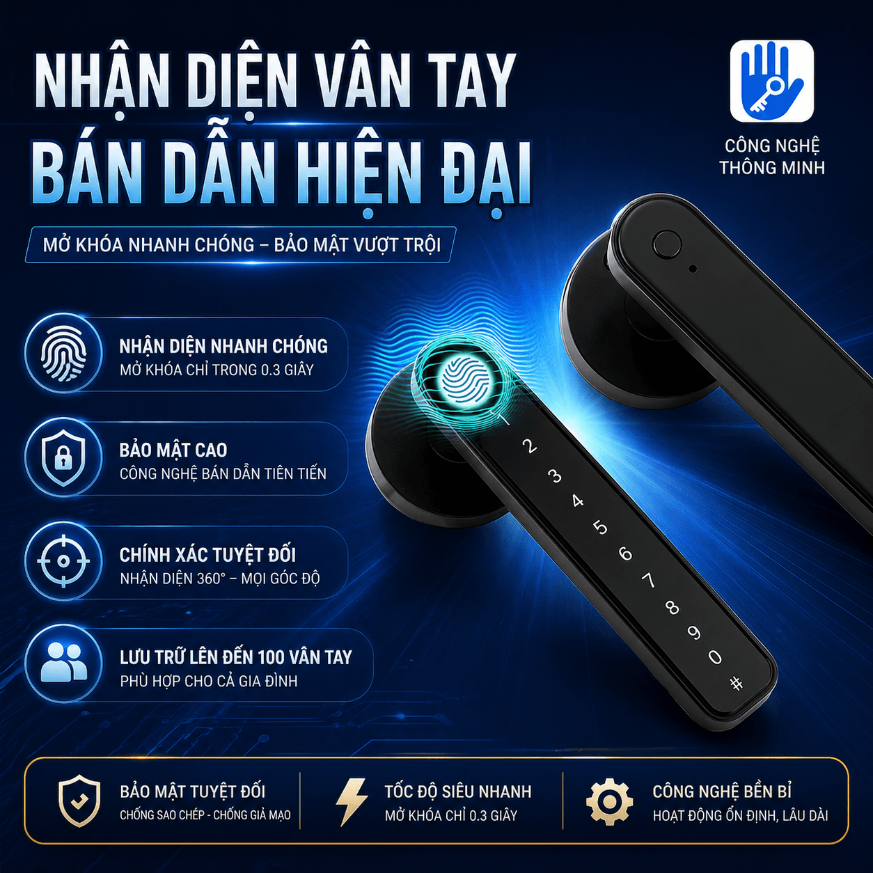 Khóa Cửa Thông Minh Vân Tay, Bluetooth, Mật Khẩu, Thẻ Từ Herosheim CS9