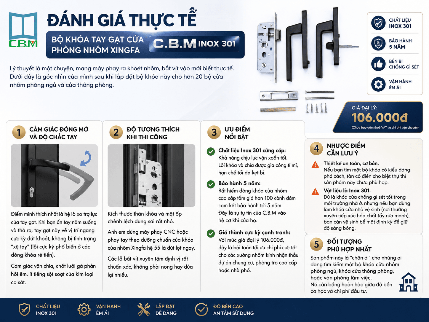Bộ Khóa Tay Gạt Cửa Phòng Nhôm Xingfa C.B.M Có Tốt Không?