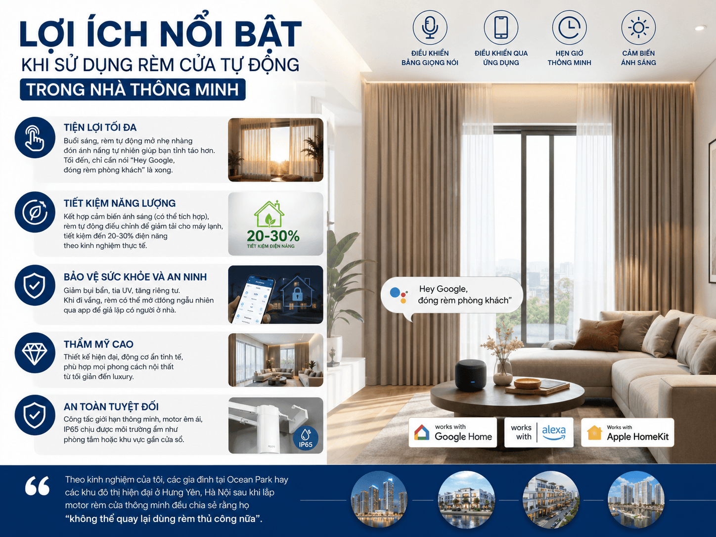Lợi Ích Nổi Bật Khi Sử Dụng Rèm Cửa Tự Động Trong Nhà Thông Minh