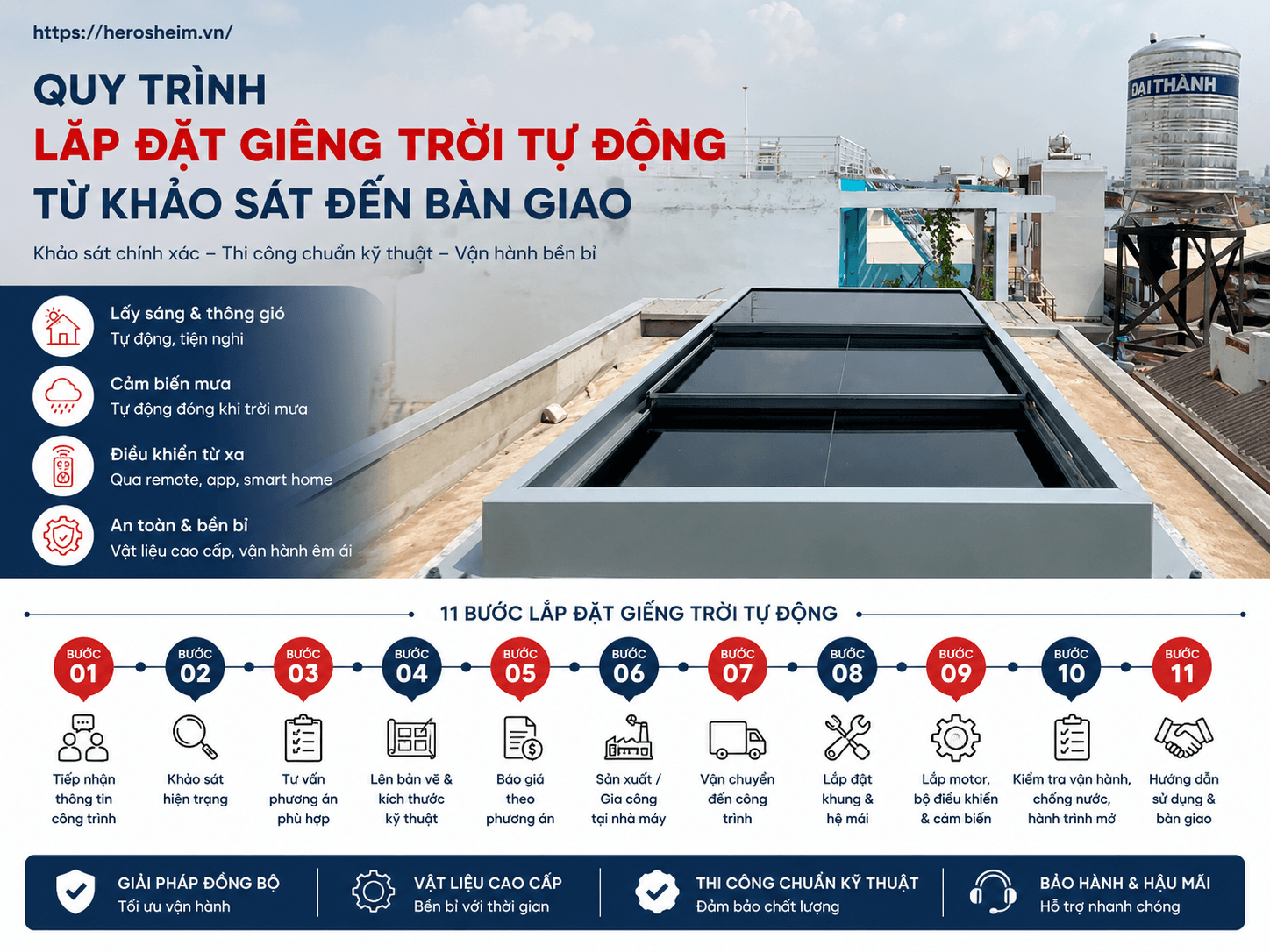 Lắp đặt giếng trời tự động từ khảo sát đến bàn giao