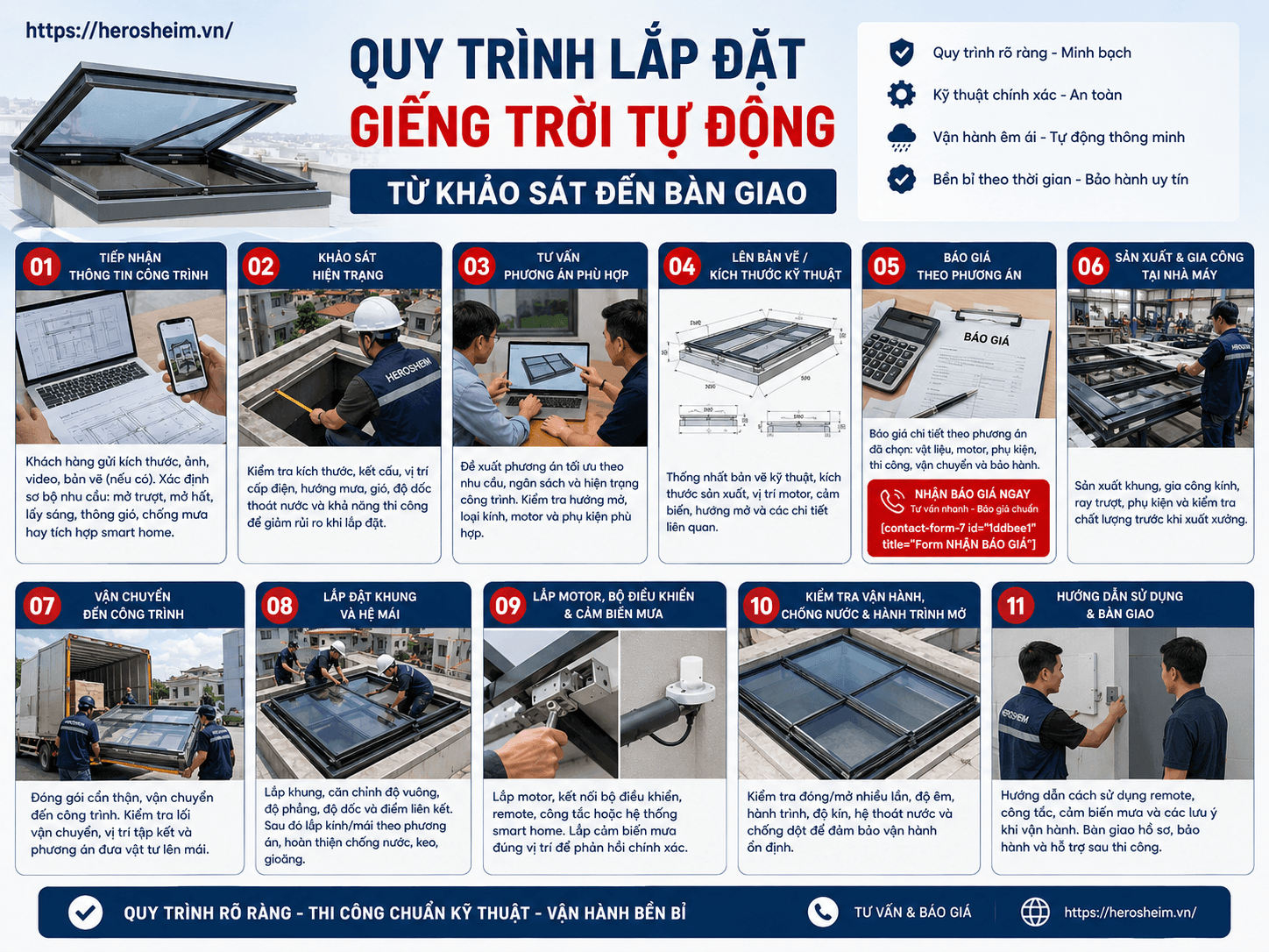 Quy trình lắp đặt giếng trời tự động từ khảo sát đến bàn giao